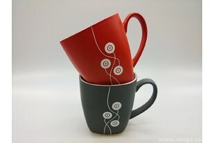 Mugs production